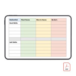 Active Sourcing Matrix - Stellenanforderungen definieren