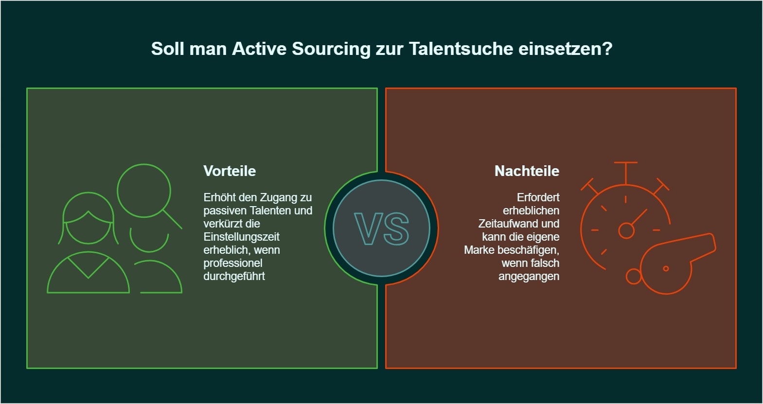 Weighing up the benefits and challenges of active sourcing