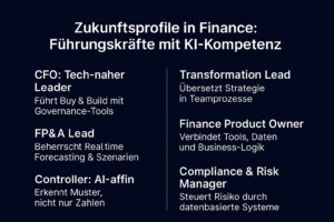 Finance Headhunter Kooku X