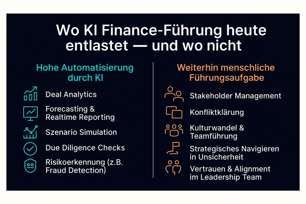 Kooku X Finance Headhunter